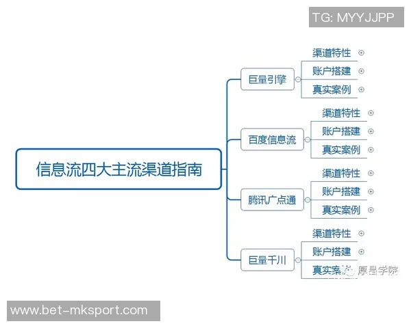 如何在网上和线下渠道购买足球门票的详细指南与技巧分享 如何在网上和线下渠道购买足球门票的详细指南与技巧分享